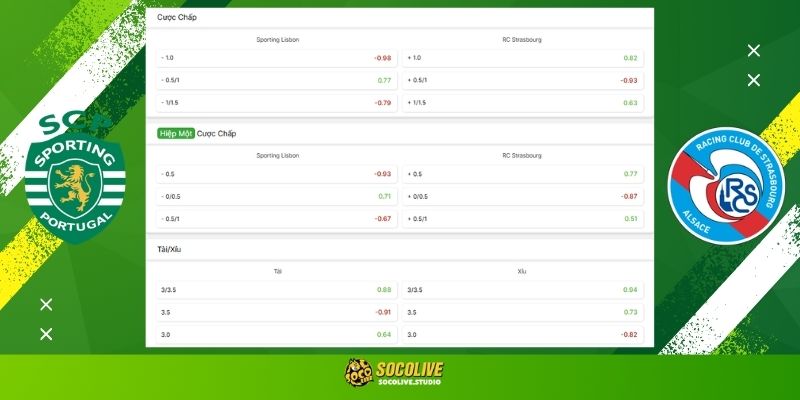 Chuyên gia socolive phân tích tỷ lệ kèo nhà cái và dự đoán những kịch bản hấp dẫn nhất trên sân cỏ